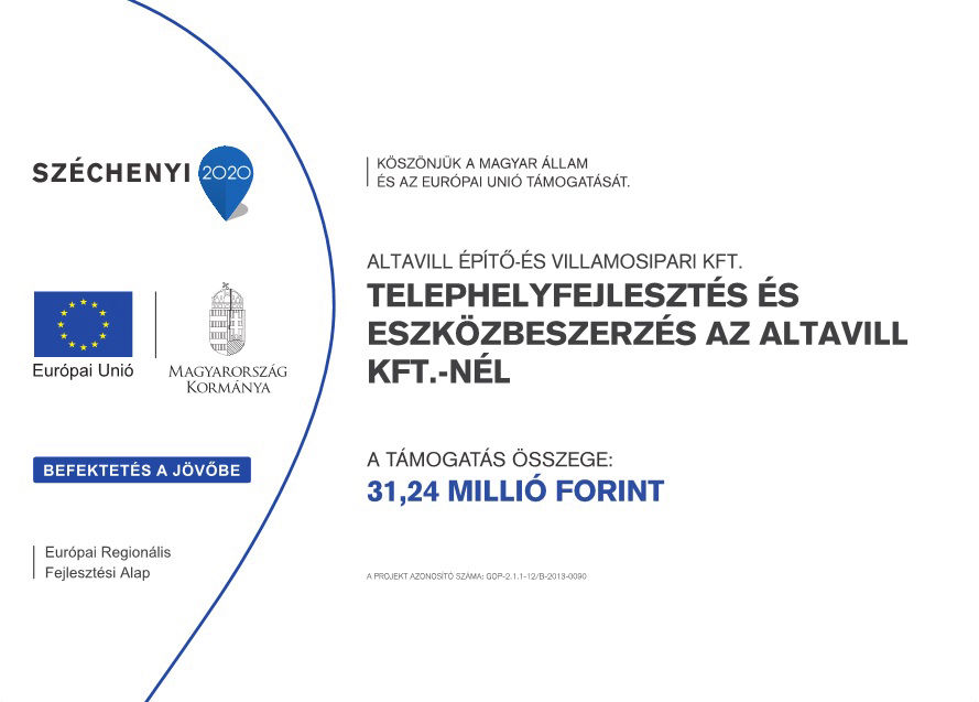 Telephelyfejlesztés